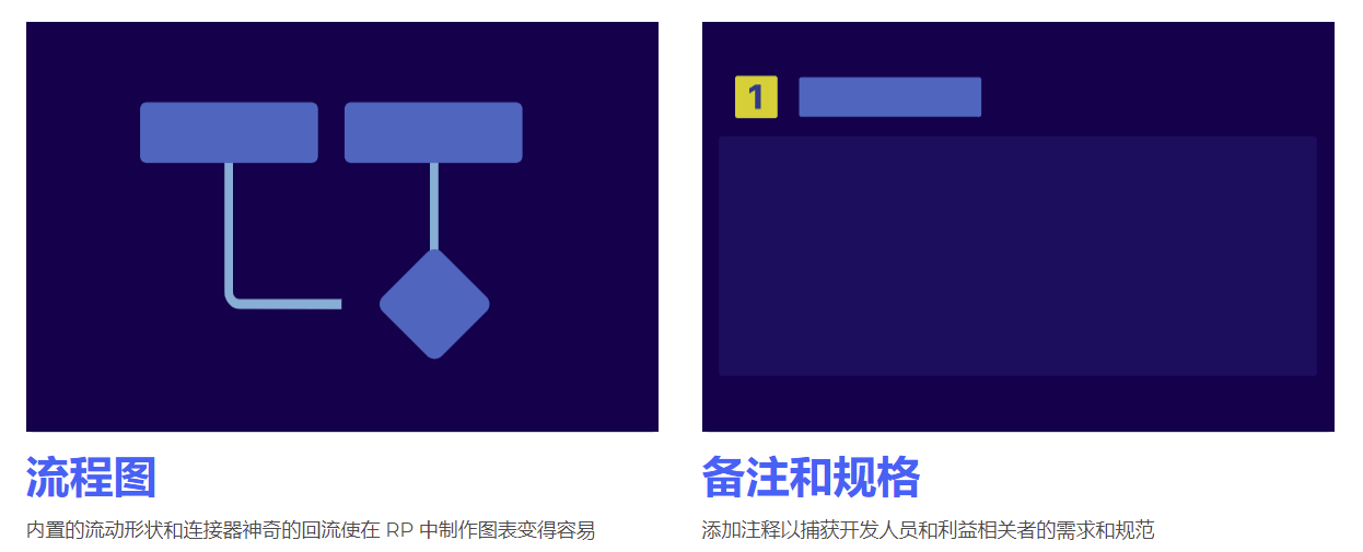 正版皇冠信用网代理_AxureRP软件代理 原厂正版价格咨询