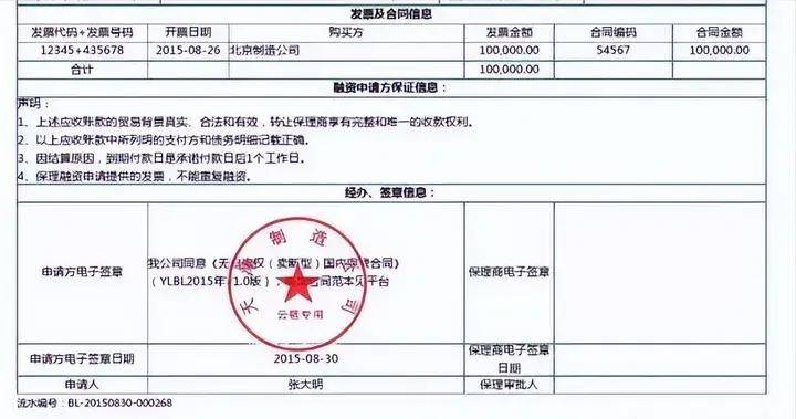 皇冠信用网注册开通_甲方付款让我们开通中企云链皇冠信用网注册开通，注册步骤有哪些？看完直接收藏了