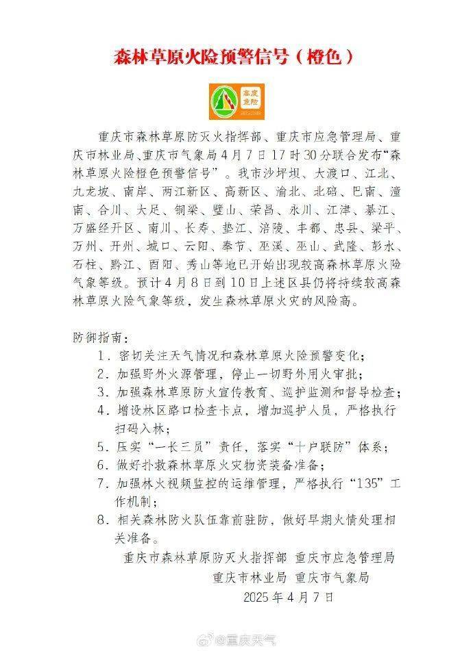 皇冠信用網开户_重庆飙至34℃皇冠信用網开户！雷雨+冰雹+大风+短时强降水即将上线……