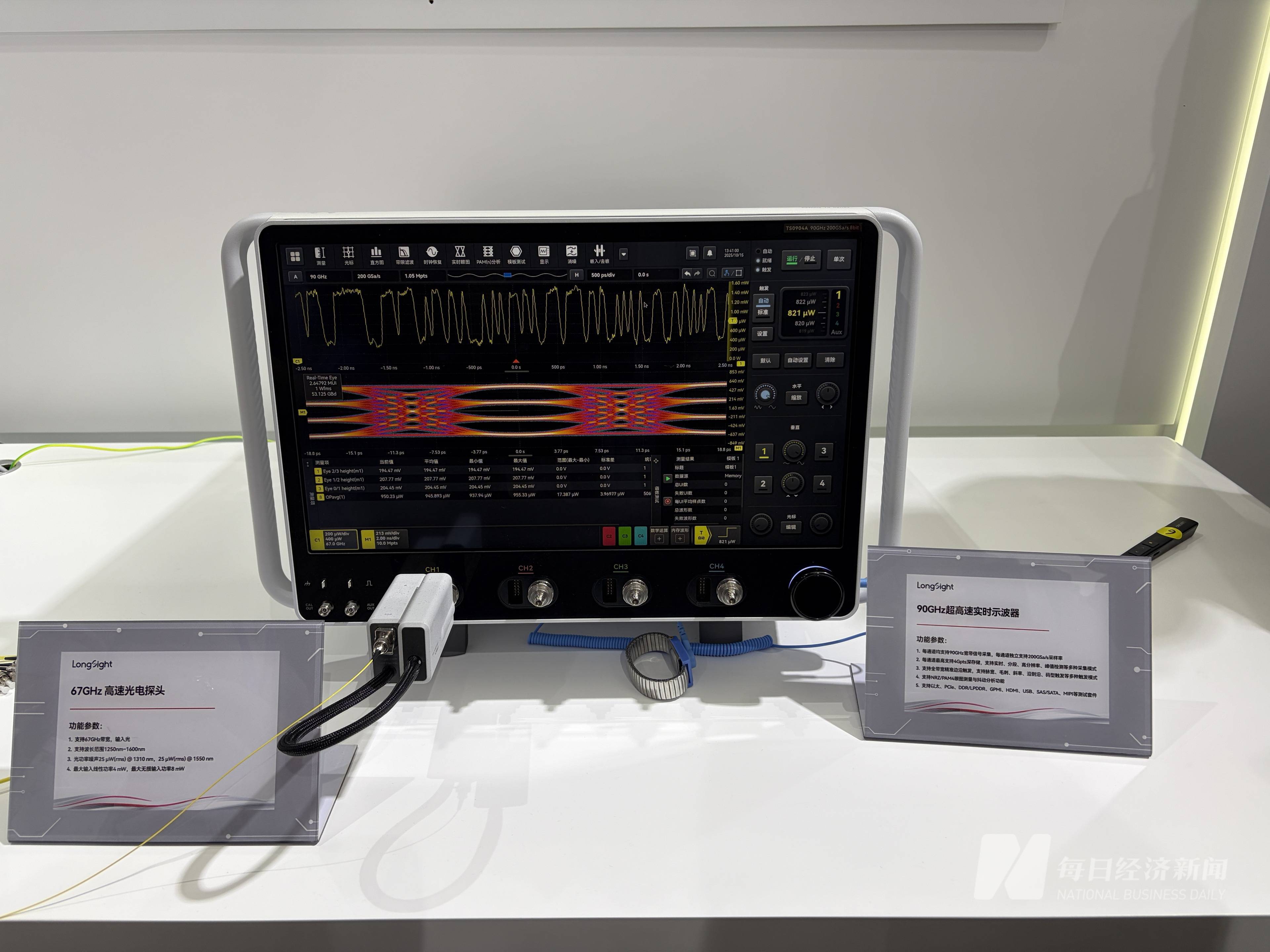 皇冠信用網登123出租_“国内第一、全球第二” 中国造示波器实现历史性跨越皇冠信用網登123出租，性能提升500%